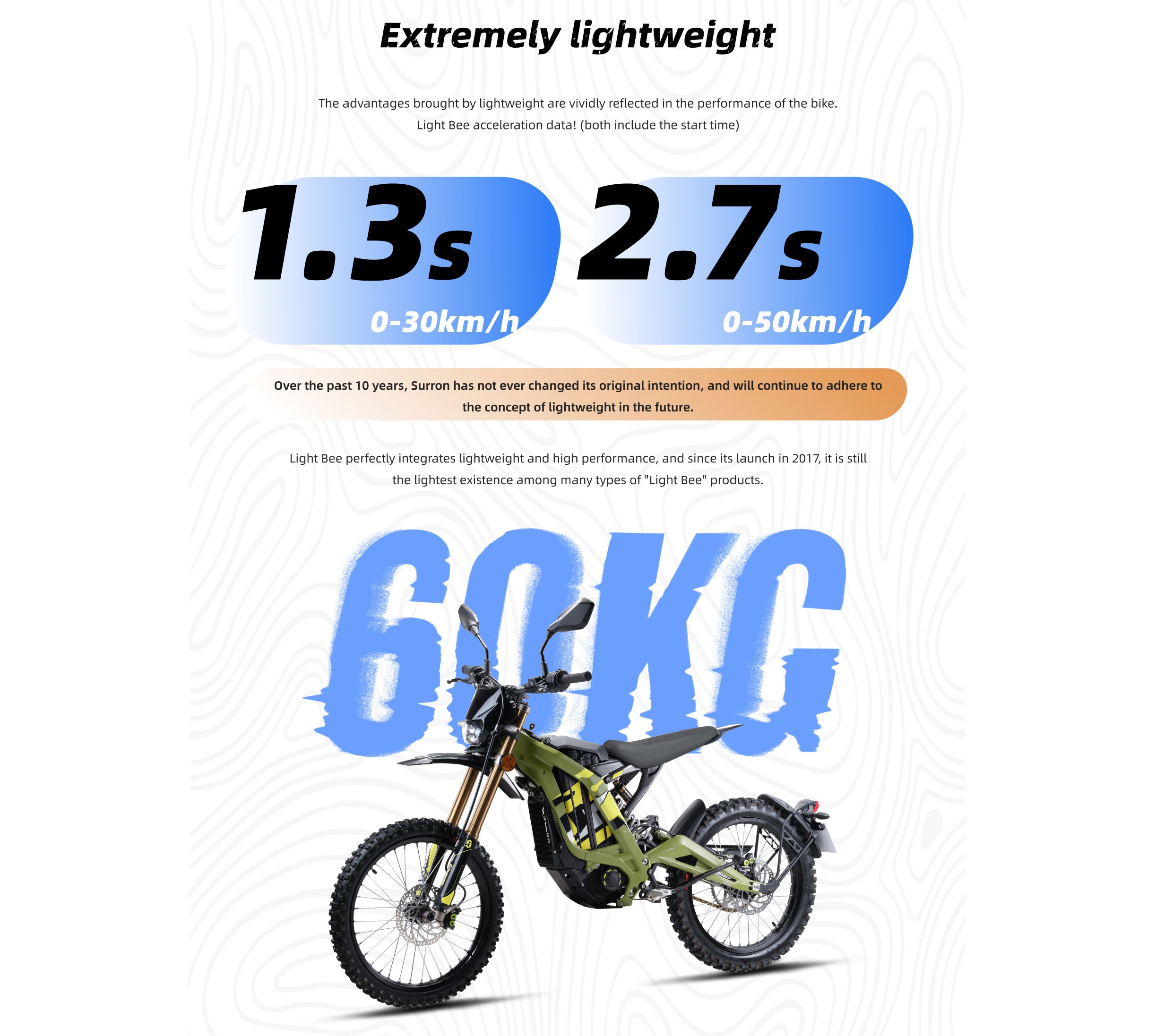 Surron Light Bee L Adventure